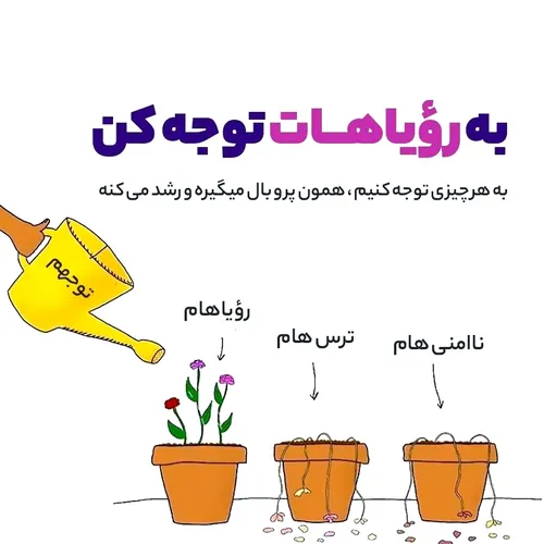 انرژی مثبت