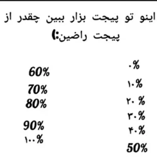 چقدر راضی هستین از پیجم بهم بگید