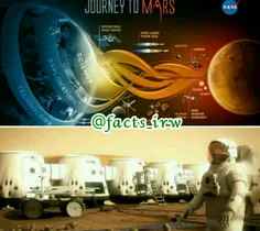 محققان از سال 2025 پروژه فرستادن انسان به مریخ را آغاز می