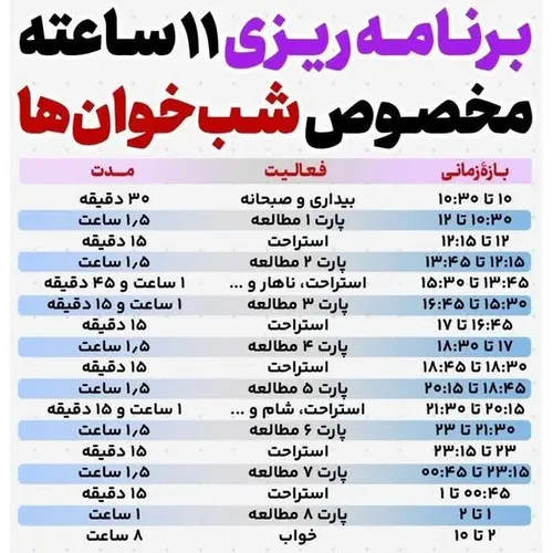 راهکار های غلبه بر تنبلی و اهمال کاری🚀🤎