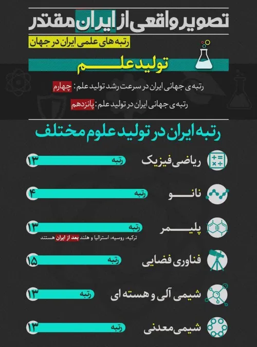 بله گشور ما اینه. قابل توجه غرب زده ها... امریکا هم از او