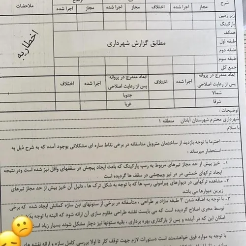 این خیلی جالبه بی غیرتااا پس چرا اجازه و مجوز ادامه ساخت 