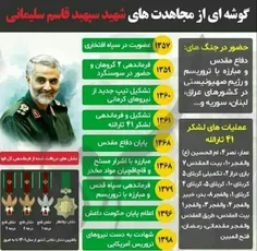 #سیدالشهدای_مقاومت