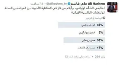 نظرسنجی خبرنگار شبکه المیادین درباره پیروز مناظره سوم انت