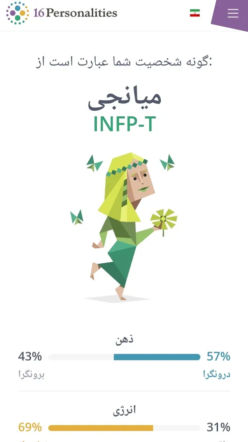 INFP T