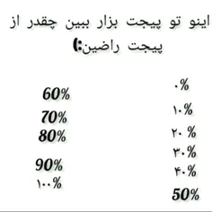 بچه ها چقدر از پیجم راضین؟