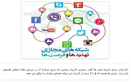 گزارش رسانه خبری سازمان فرهنگی هنری شهرداری تهران، همایش 