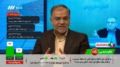 🔺 نظرسنجی صداوسیما بعد از نشست خبری پزشکیان 