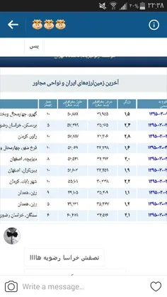 برووووبچز اطرافمون لرزیده 