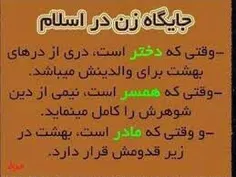 جایگاه زن در دین اسلام