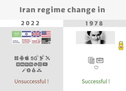 این تصویر از هزارتا فحش خیلی بد براشون دردناکتره:))