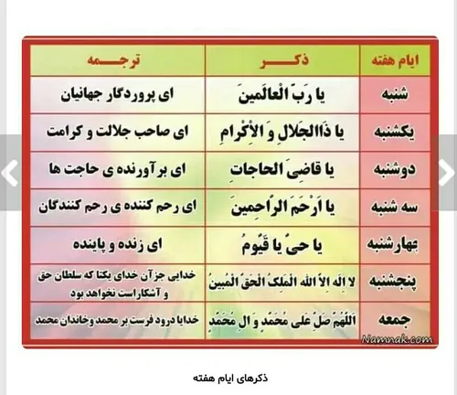 التماس دعا