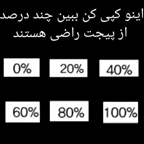 صادقانه بگید با اینکه میدونم براتون 0عه