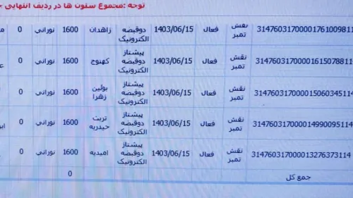 ارسالی هاوکدمرسوله ۱۵شهریور