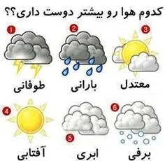 بستگی به حالم داره شمارو نمیدونم