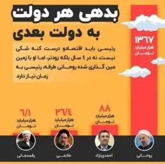 اون قدر بدهی گذاشته روحانی که انگار رئیسی داره هم زمان دو