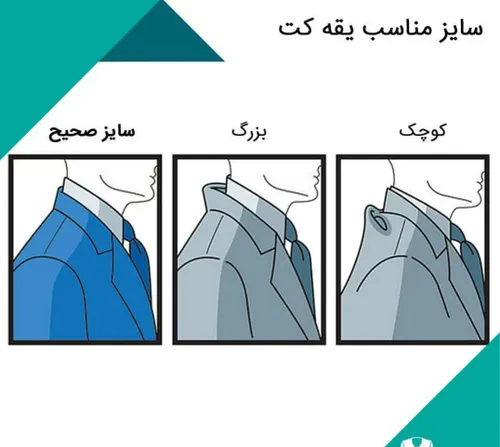 کاربردی