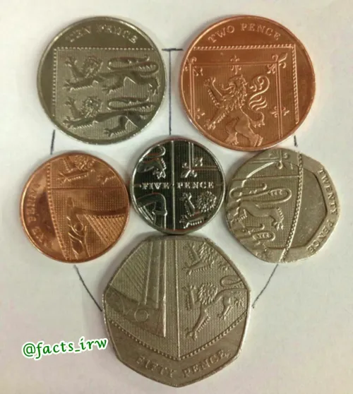 جالب است بدانید که: اگر سکه های بریتانیا را در کنار هم بگ