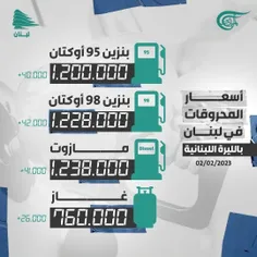 🔴قیمت سوخت در لبنان به علت افزایش مداوم قیمت دلار، سر به 
