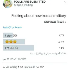 نظرتون درباره قانون جدید سربازی کره چیه ؟