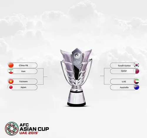 ✨ برنامه نهایی مرحله یک چهارم نهایی جام ملت های آسیا
