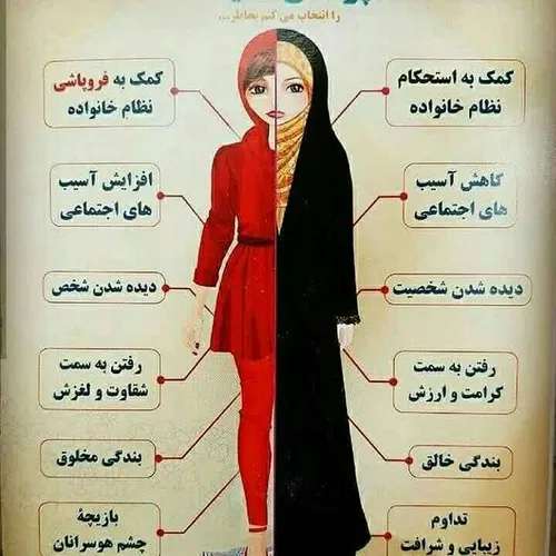 ✅ حجاب کمک به استحکام خانواده...