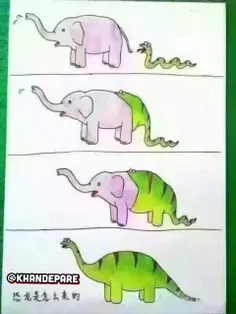 مراحل درست شدن دایناسور