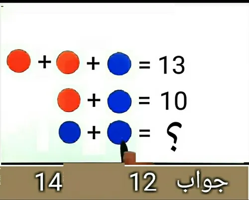 ورزش+ذهنی+پست+پایه