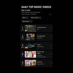 موزیک ویدیو CBTM در رتبه 1 چارت جهانی موزیک ویدیوی یوتیوب