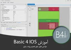 طراحی فایل های psd و پیاده سازی در بیسیک فور ای او اس