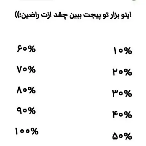 چقدر از پیجم راضین بیبیام:)