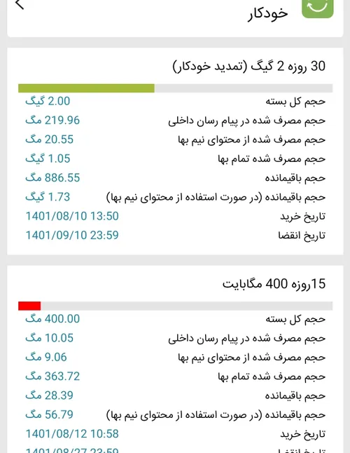 بچه ها تونستین بسته اینترنت ۳ روزه یا ۱۵ روزه هدیه بدین