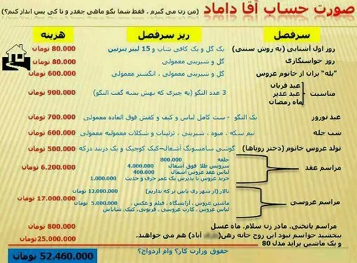 واقعا دیگه میشه ازدواج کرد؟