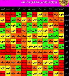 غلط کرده...کثافتِ عـ💩 ـن..نکبت..میمون🐒 ..خوک کثیف🐽 🐷 ...گ