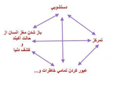 عاشق دوتا بوسم