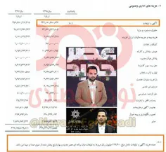 درآمد میلیاردی احسان علیخانی فقط از یک شرکت 