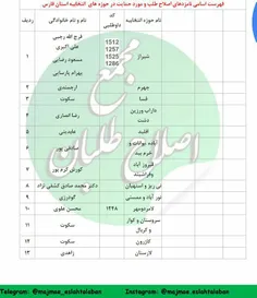 درخواستی کاربر استان فارس