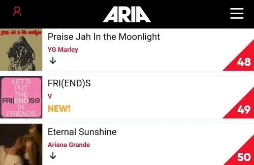 آهنگ Fri(end)s با رتبه 49 در تاپ 50 چارت ARIA Official Si
