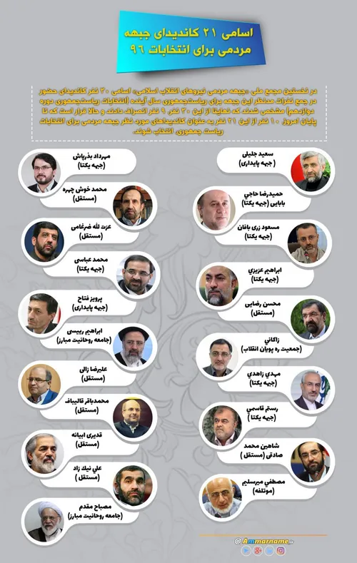 اسامی ۲۱ کاندیدای جبهه مردمی نیروهای انقلاب اسلامی برای ا