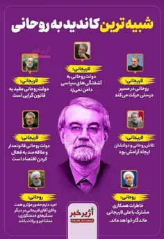 #لاریجانی شبیه ترین به #روحانی‼️