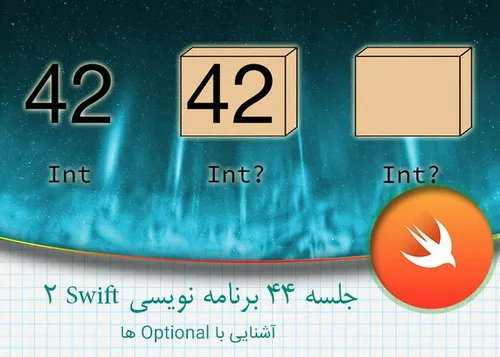 آشنایی با optional ها در swift