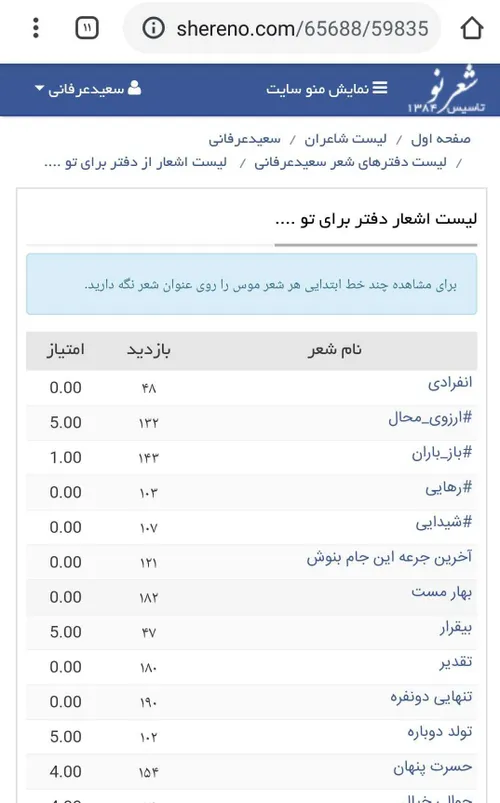 آدرس و لینک صفحه مجموعه اشعار حاوی بیش از 40غزل و شعر نو 