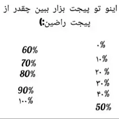 نظرسنجی