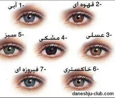 چشمتون چه رنگیه؟؟؟؟