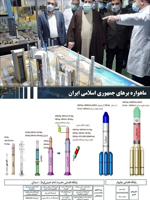 یک خبر به مناسبت روز ملی فناوری فضایی🙂