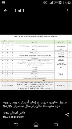 درسایی که تو سالای آینده میخونیم