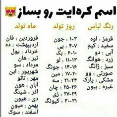 حتما تو کامنتا بگو ماله من پارک چان ده😂