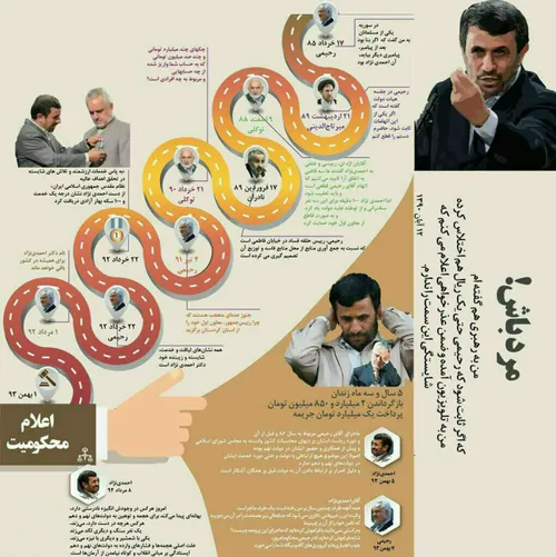 به کسانی که ازاحمدی نژاد پول گرفتند رای نمیدهم