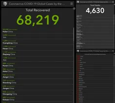 🔴 شمار قربانیان ویروس کرونا در دنیا به ۴ هزار و ۶۳۰ تن رس