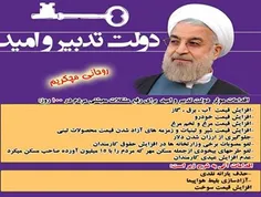 روحانی مچکریم